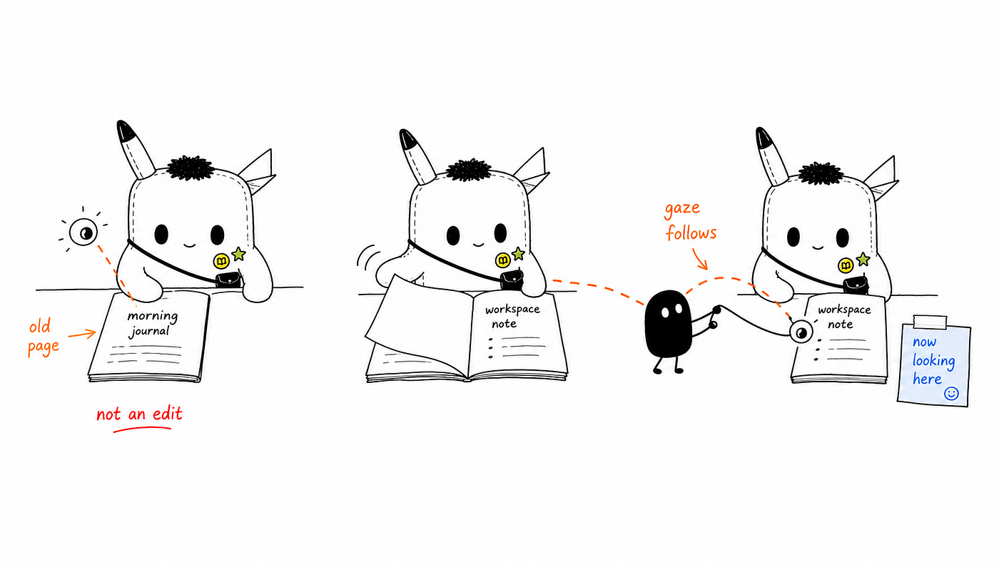 Workspace interaction showing the AI following the writer when the active document changes